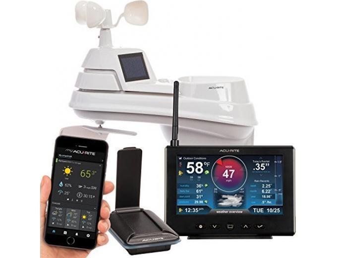Acurite Weather Station