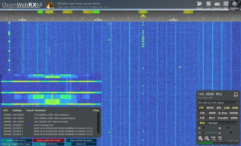 Open Source OpenWebRx Web-Based Radio Receiver - GadgeteerZA