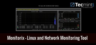 Linux and Network Monitoring