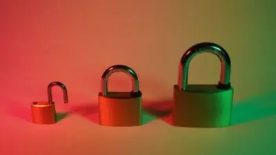 passwords