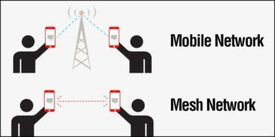 mesh network