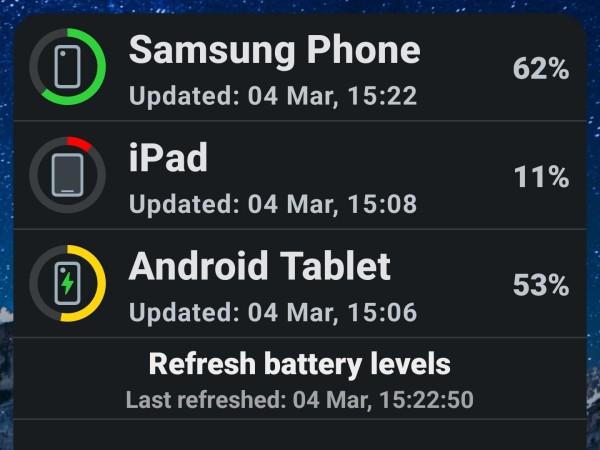 Drak background ofa widegt displaying battery level percentages for a Samsung Phone, iPad and Android Tablet.