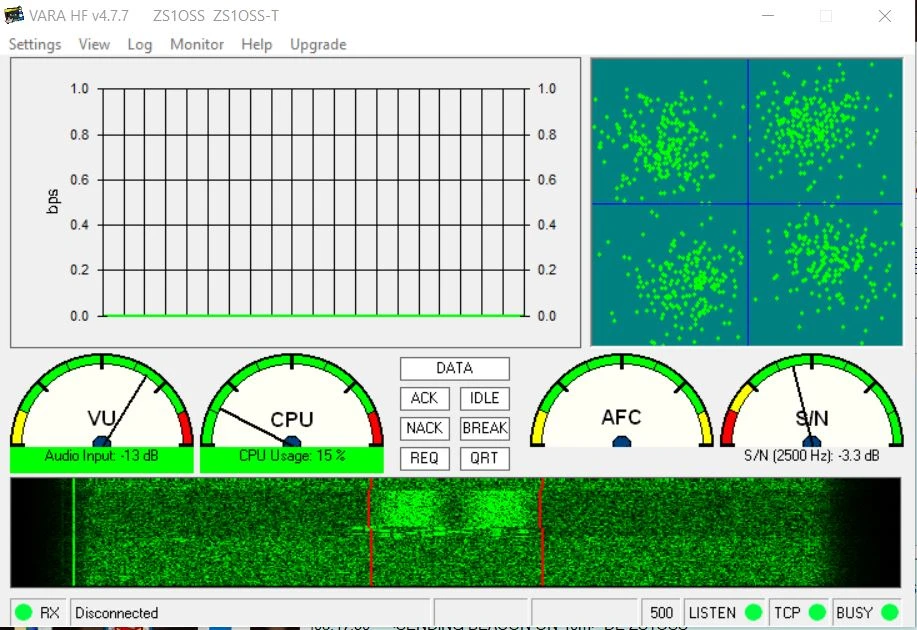 Vara-HF screenshot showing at the bottom a green coloured waterfall of the spectrum with some smudges where the signal is represented. Above it are half-moon gauges showing Audio Input as -13 dB, a CPU usage one showing 15%, an AFC guage without a needle, and at S/N gauge showing -3.3 dB. This is all detail showing the radio connection signal stats.