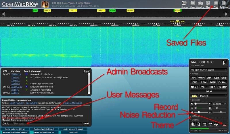 RTL SDR Scanner - FULL Bandwidth Recording With WEB UI 