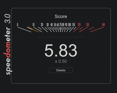 A benchmark result showing a speedometer with a reading underneath of 5.83