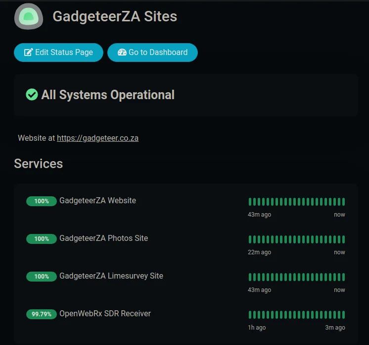 A dashboard showing a few site names such as GadgeterZA Website, GadgeteerZA Photos site, GadegteerZA Limesurvey Site, and OpenWebRx SDR receiver. Each has a green bar to the right of it indicating it has been up for 100% of the time. At the top, it states All Systems Operational.