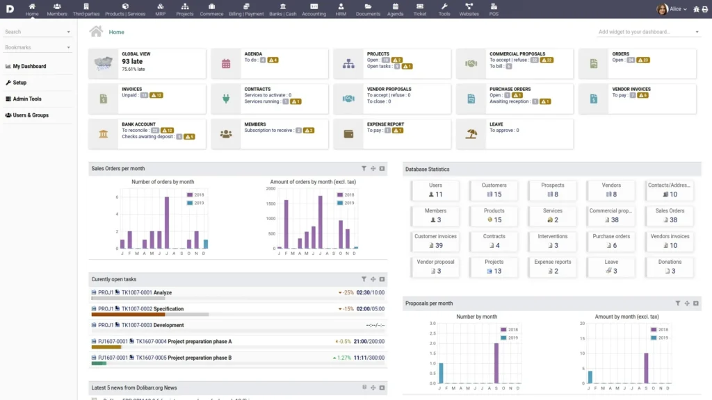 The image shows a dashboard with various charts and graphs related to business data. The foreground is dominated by a detailed overview of sales orders, invoices, projects, and other business metrics. The background shows a menu bar with options like 'Home', 'Members', 'Products', and 'Services', along with a user profile picture in the top right corner suggesting a business management or accounting software interface. The dashboard seems to be used for monitoring and managing various aspects of a company's business operations, including sales performance, project management, and financial data. The details are quite granular, down to the number of pending invoices and project phases.