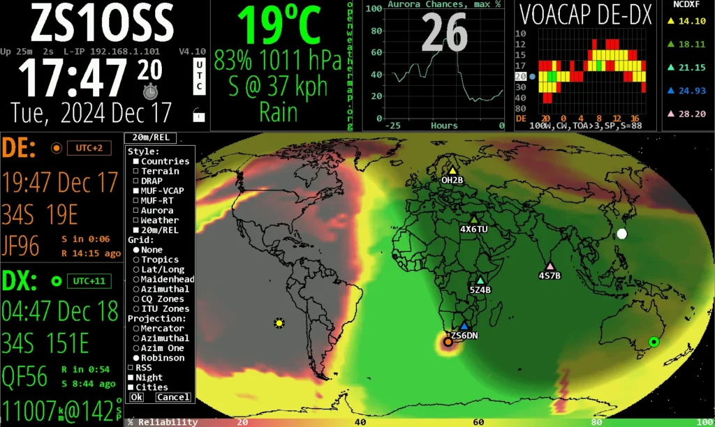 The image shows a global HamClock map, primarily focusing on the Southern Hemisphere. In the foreground, there is a detailed display of propagation data, including colours for different frequency bands. There are also smaller panes showing information for a local location as well as a DX location. Top left is a amateur radio call sign ZS1OSS visible.