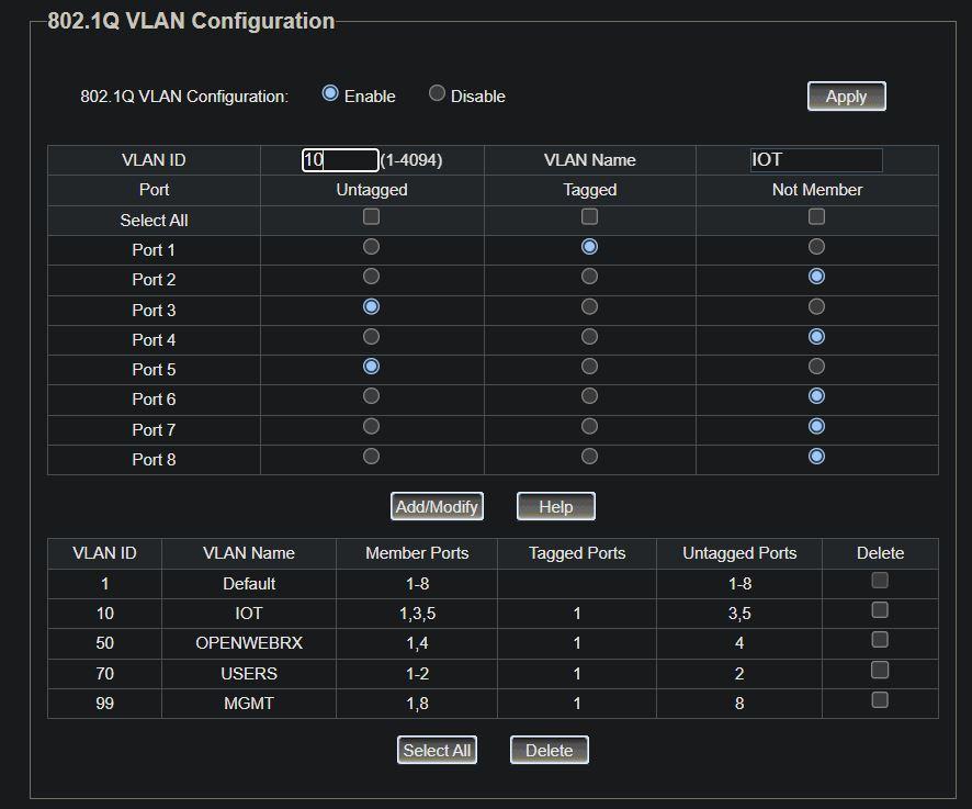 VLAN Config