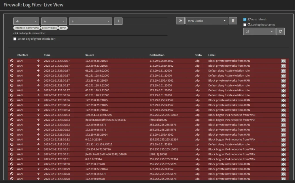 An OPNsense Firewall Live View showing numerous IP addresses blocked in realtime. All are shown in a red background.