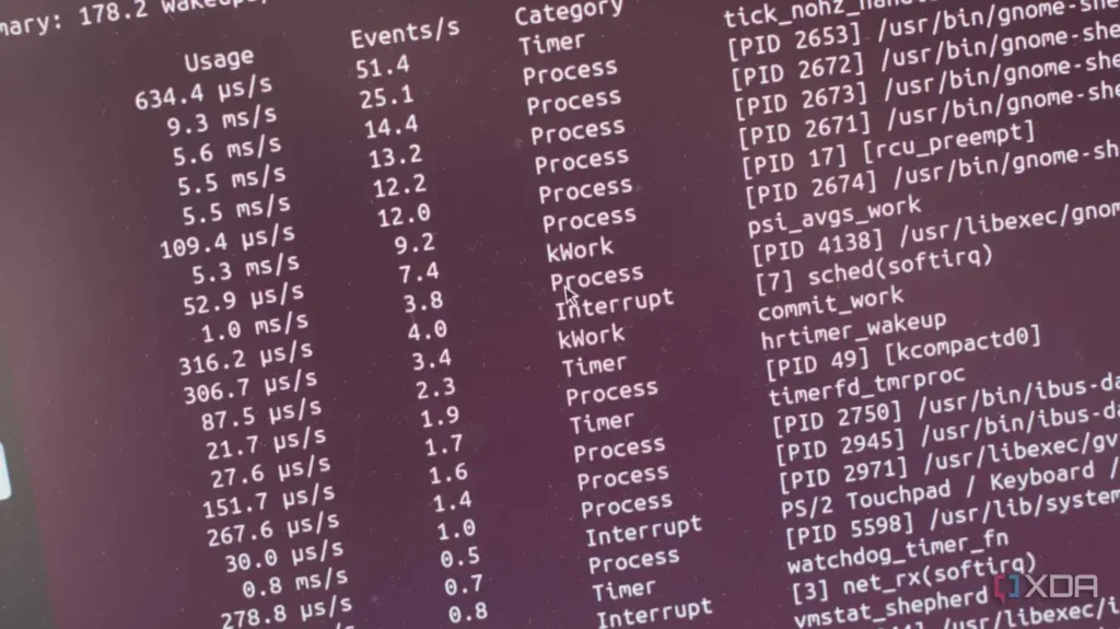 Terminal output displaying system event statistics, including process categories and usage metrics in a Linux environment.