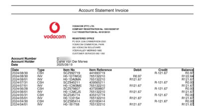 Vodacom Account Statement 19 Aug 2025