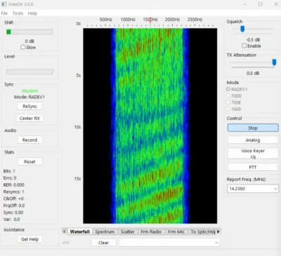 A digital signal processing interface displays a colorful waterfall spectrum analysis, illustrating audio frequencies in blue, green, and red.