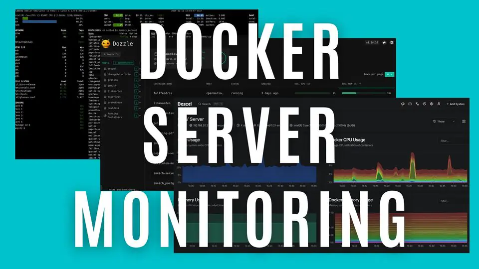 A collage of server monitoring dashboards displaying Docker CPU and memory usage metrics on a vibrant turquoise background.