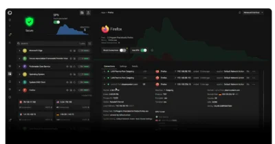 Portmaster is an open source application firewall built to monitor and control network activity on Windows and Linux 3 Dark-themed application interface showing network connections for Firefox, with details on active sessions and security status.