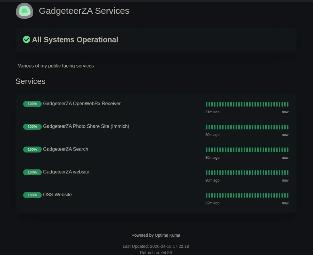 Status page showing GadgeteerZA services all operational with 100% uptime and recent activity graphs for five public-facing services.