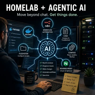 Man at computer screen with AI workflow automation connecting Docker, logs, configs, filesystem, reverse proxy for tasks like diagnosis and optimization.